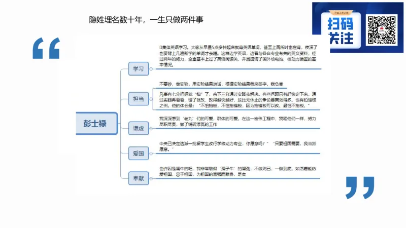 1.结构化面试概述2023_2026考公资料_（30）申论+面试为民公考大合集（人须在事上磨申论、刘大师）_面试为民面试_2023为民结构化面试理论课_讲义课件