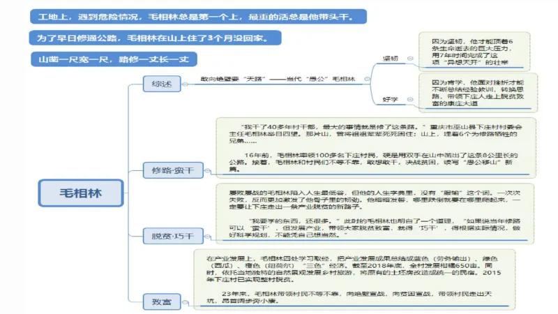 1.结构化面试概述2023_2026考公资料_（30）申论+面试为民公考大合集（人须在事上磨申论、刘大师）_面试为民面试_2023为民结构化面试理论课_讲义课件
