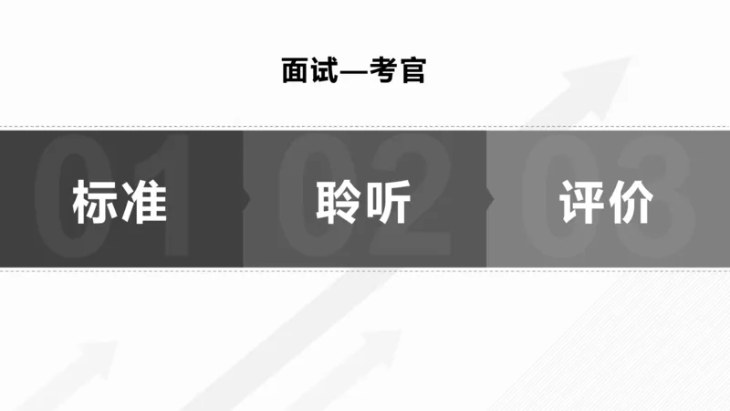 1.结构化面试概述2023_2026考公资料_（30）申论+面试为民公考大合集（人须在事上磨申论、刘大师）_面试为民面试_2023为民结构化面试理论课_讲义课件