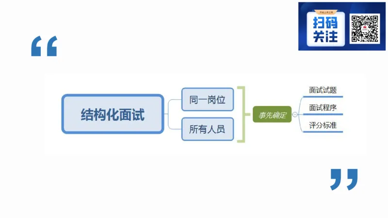 1.结构化面试概述2023_2026考公资料_（30）申论+面试为民公考大合集（人须在事上磨申论、刘大师）_面试为民面试_2023为民结构化面试理论课_讲义课件