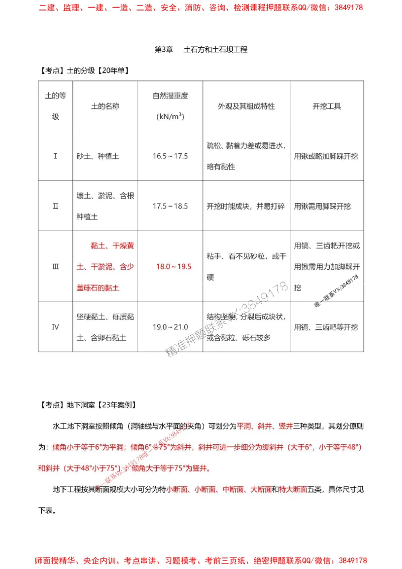 2025一级建造师考试《水利水电工程》高频考点攻略_2026年一级建造师_2026年一建水利_2025年一建水利SVIP_01-精华文档✿电子教材✿历年真题_27-水利《高频考点攻略》233推荐