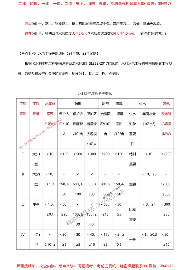 2025一级建造师考试《水利水电工程》高频考点攻略_2026年一级建造师_2026年一建水利_2025年一建水利SVIP_01-精华文档✿电子教材✿历年真题_27-水利《高频考点攻略》233推荐