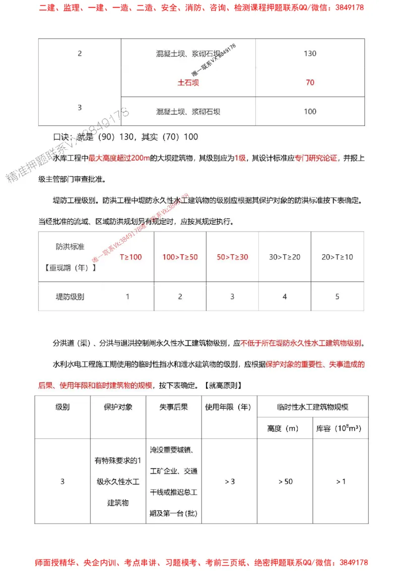 2025一级建造师考试《水利水电工程》高频考点攻略_2026年一级建造师_2026年一建水利_2025年一建水利SVIP_01-精华文档✿电子教材✿历年真题_27-水利《高频考点攻略》233推荐