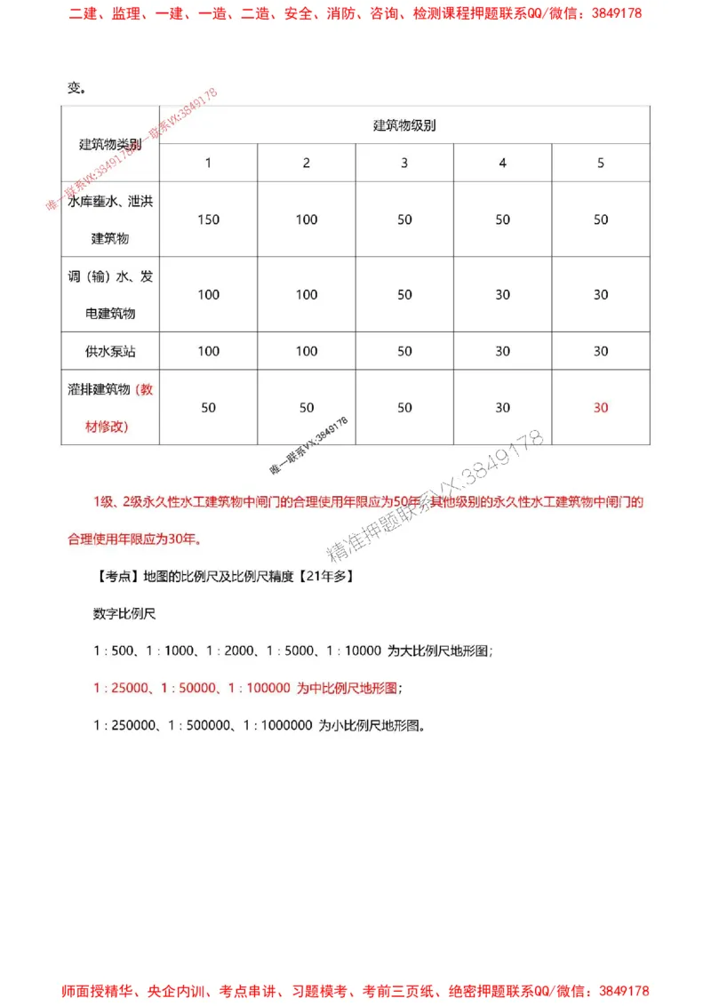 2025一级建造师考试《水利水电工程》高频考点攻略_2026年一级建造师_2026年一建水利_2025年一建水利SVIP_01-精华文档✿电子教材✿历年真题_27-水利《高频考点攻略》233推荐