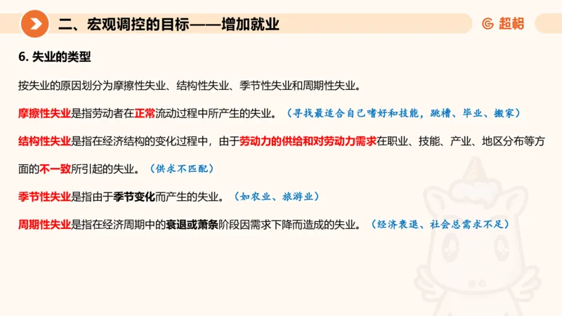 08.经济课件_2026考公资料_（05）超格_行测申论2025超格合集(行测&申论&政治理论)_行测申论2025省考超格超大杯刷题课（五合一）_常识判断课程_讲义