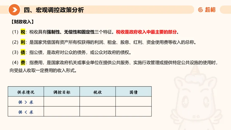 08.经济课件_2026考公资料_（05）超格_行测申论2025超格合集(行测&申论&政治理论)_行测申论2025省考超格超大杯刷题课（五合一）_常识判断课程_讲义
