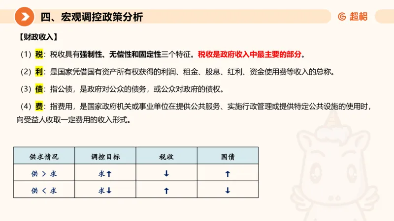 08.经济课件_2026考公资料_（05）超格_行测申论2025超格合集(行测&申论&政治理论)_行测申论2025省考超格超大杯刷题课（五合一）_常识判断课程_讲义