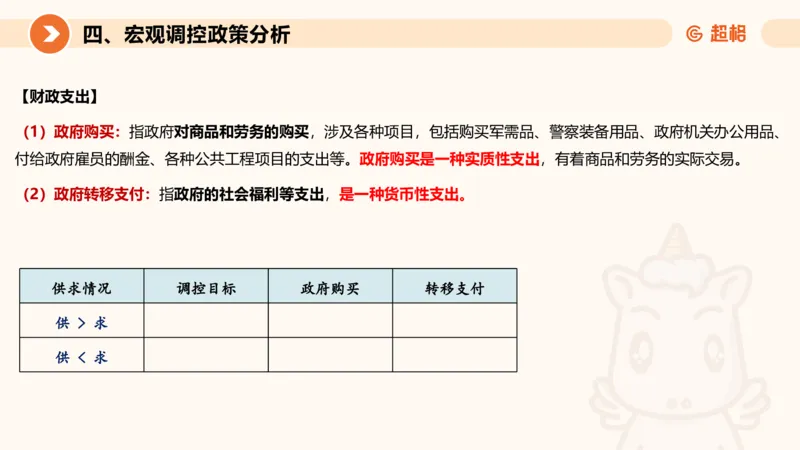 08.经济课件_2026考公资料_（05）超格_行测申论2025超格合集(行测&申论&政治理论)_行测申论2025省考超格超大杯刷题课（五合一）_常识判断课程_讲义