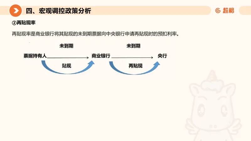 08.经济课件_2026考公资料_（05）超格_行测申论2025超格合集(行测&申论&政治理论)_行测申论2025省考超格超大杯刷题课（五合一）_常识判断课程_讲义