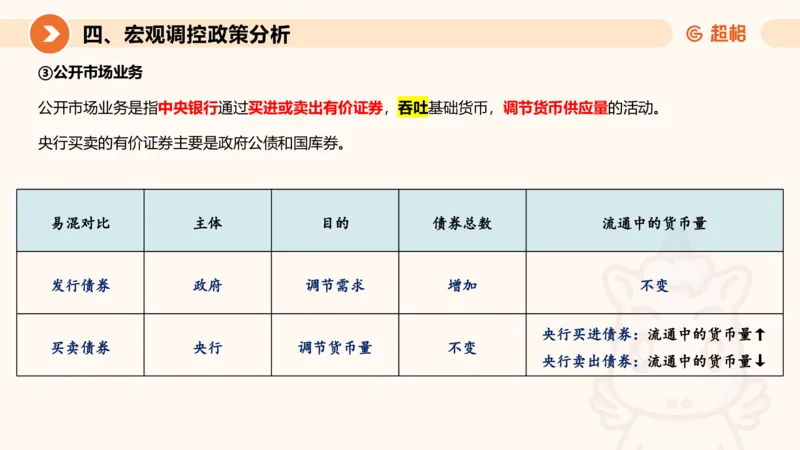 08.经济课件_2026考公资料_（05）超格_行测申论2025超格合集(行测&申论&政治理论)_行测申论2025省考超格超大杯刷题课（五合一）_常识判断课程_讲义