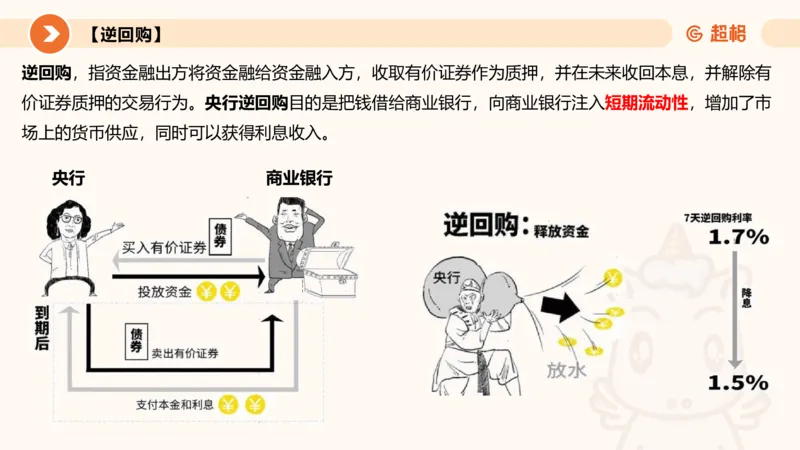 08.经济课件_2026考公资料_（05）超格_行测申论2025超格合集(行测&申论&政治理论)_行测申论2025省考超格超大杯刷题课（五合一）_常识判断课程_讲义