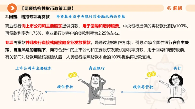 08.经济课件_2026考公资料_（05）超格_行测申论2025超格合集(行测&申论&政治理论)_行测申论2025省考超格超大杯刷题课（五合一）_常识判断课程_讲义