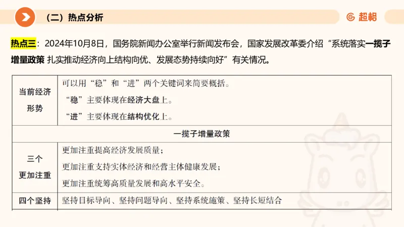 08.经济课件_2026考公资料_（05）超格_行测申论2025超格合集(行测&申论&政治理论)_行测申论2025省考超格超大杯刷题课（五合一）_常识判断课程_讲义