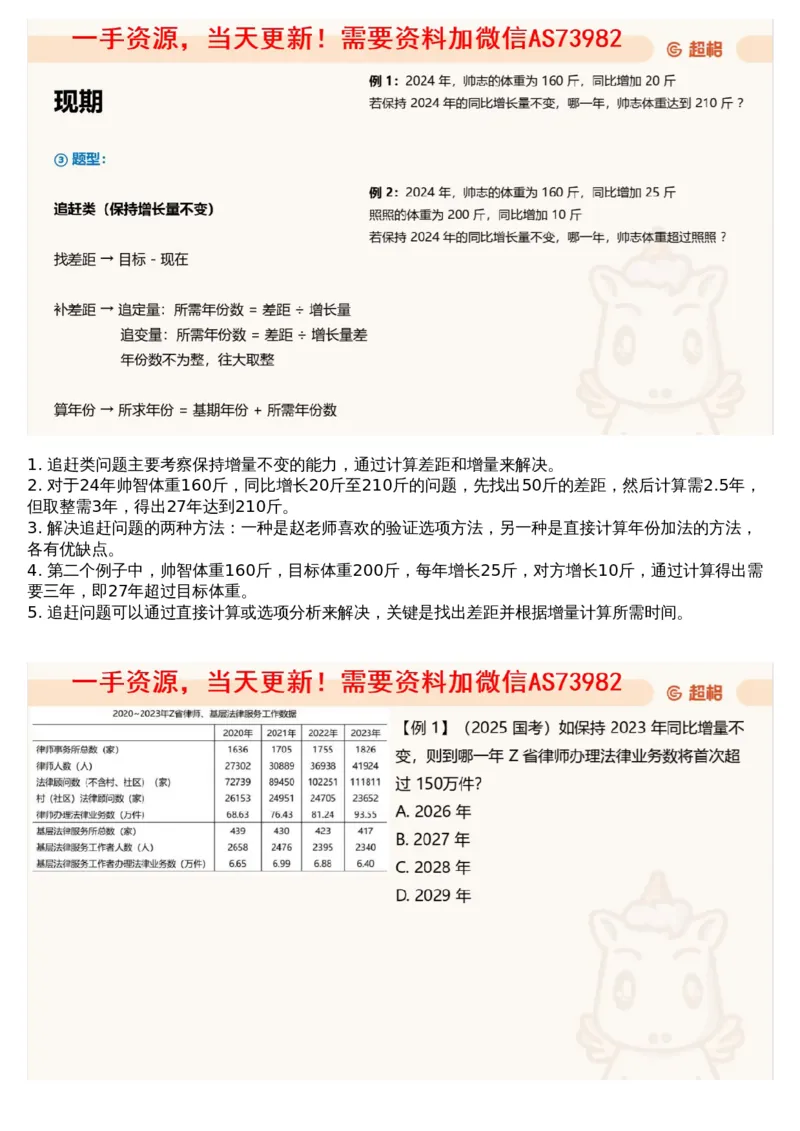 05.资料重点知识梳理2_文字解析版_2026考公资料_（05）超格_行测申论2025超格合集(行测&申论&政治理论)_行测申论2025省考超格超大杯刷题课（五合一）_超格五合一文字解析版