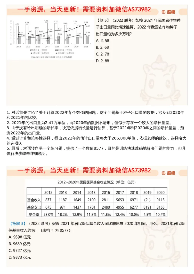 05.资料重点知识梳理2_文字解析版_2026考公资料_（05）超格_行测申论2025超格合集(行测&申论&政治理论)_行测申论2025省考超格超大杯刷题课（五合一）_超格五合一文字解析版