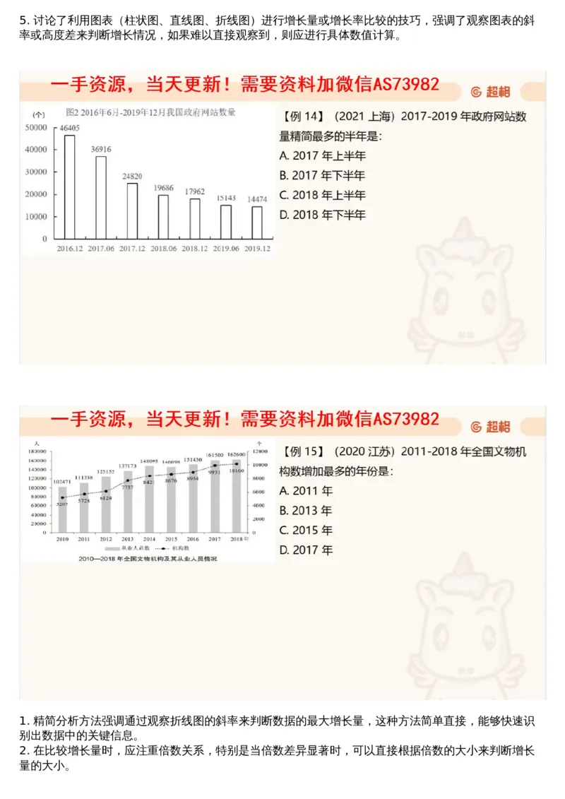 05.资料重点知识梳理2_文字解析版_2026考公资料_（05）超格_行测申论2025超格合集(行测&申论&政治理论)_行测申论2025省考超格超大杯刷题课（五合一）_超格五合一文字解析版