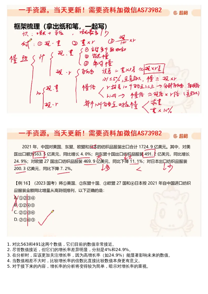 05.资料重点知识梳理2_文字解析版_2026考公资料_（05）超格_行测申论2025超格合集(行测&申论&政治理论)_行测申论2025省考超格超大杯刷题课（五合一）_超格五合一文字解析版