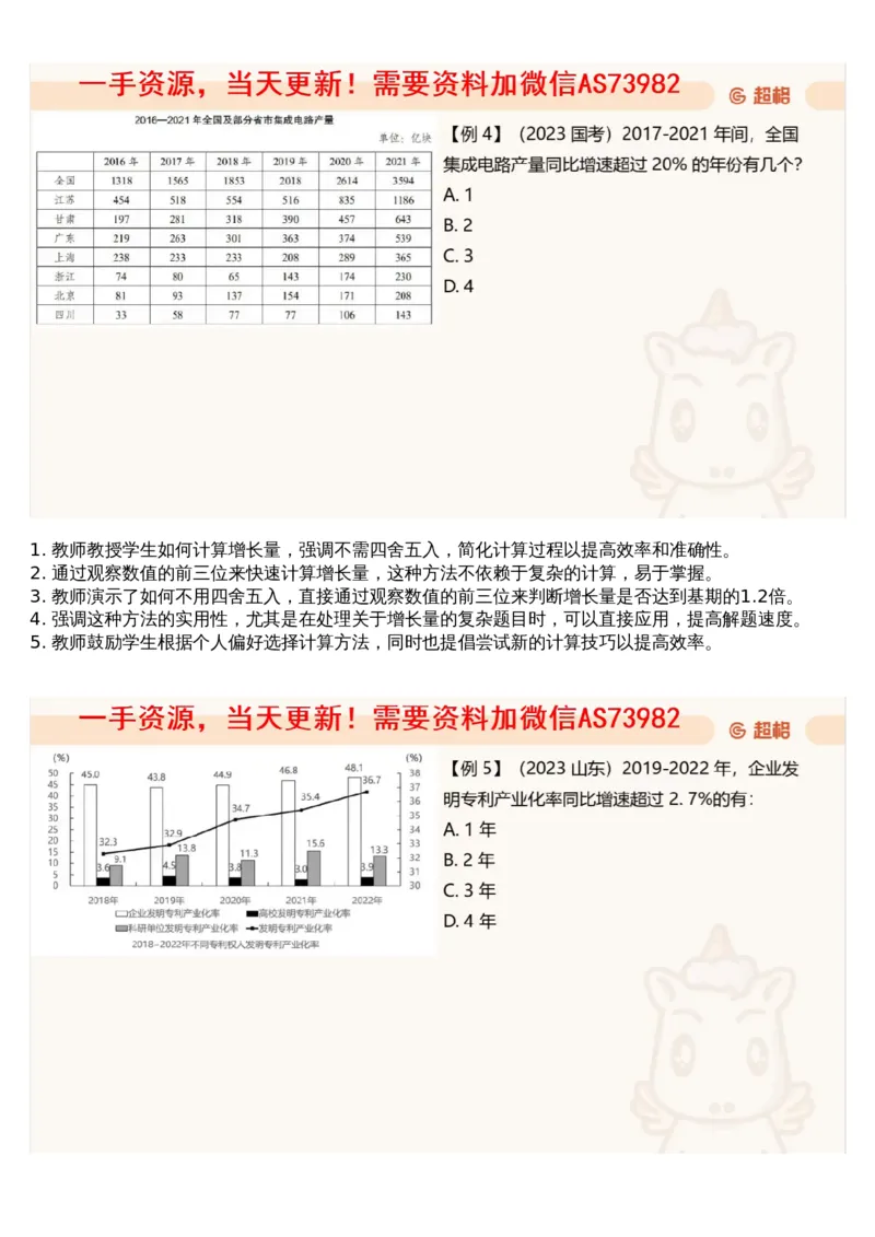 05.资料重点知识梳理2_文字解析版_2026考公资料_（05）超格_行测申论2025超格合集(行测&申论&政治理论)_行测申论2025省考超格超大杯刷题课（五合一）_超格五合一文字解析版