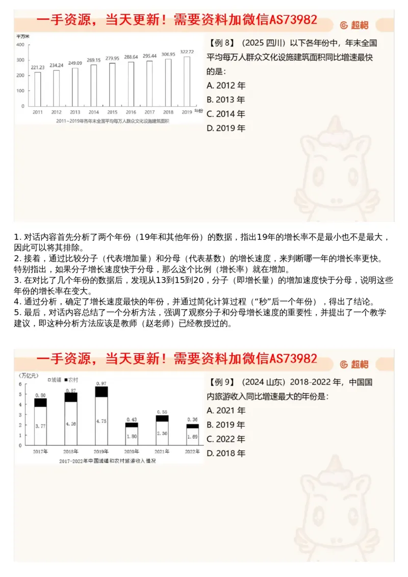 05.资料重点知识梳理2_文字解析版_2026考公资料_（05）超格_行测申论2025超格合集(行测&申论&政治理论)_行测申论2025省考超格超大杯刷题课（五合一）_超格五合一文字解析版