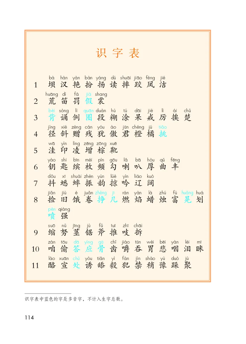 统编版三年级上册语文PDF电子课本_三年级上下册资料_小学三年级学习资料-25年更新版_3-01、小学三年级语文上册_3-1-4、电子教材、课本