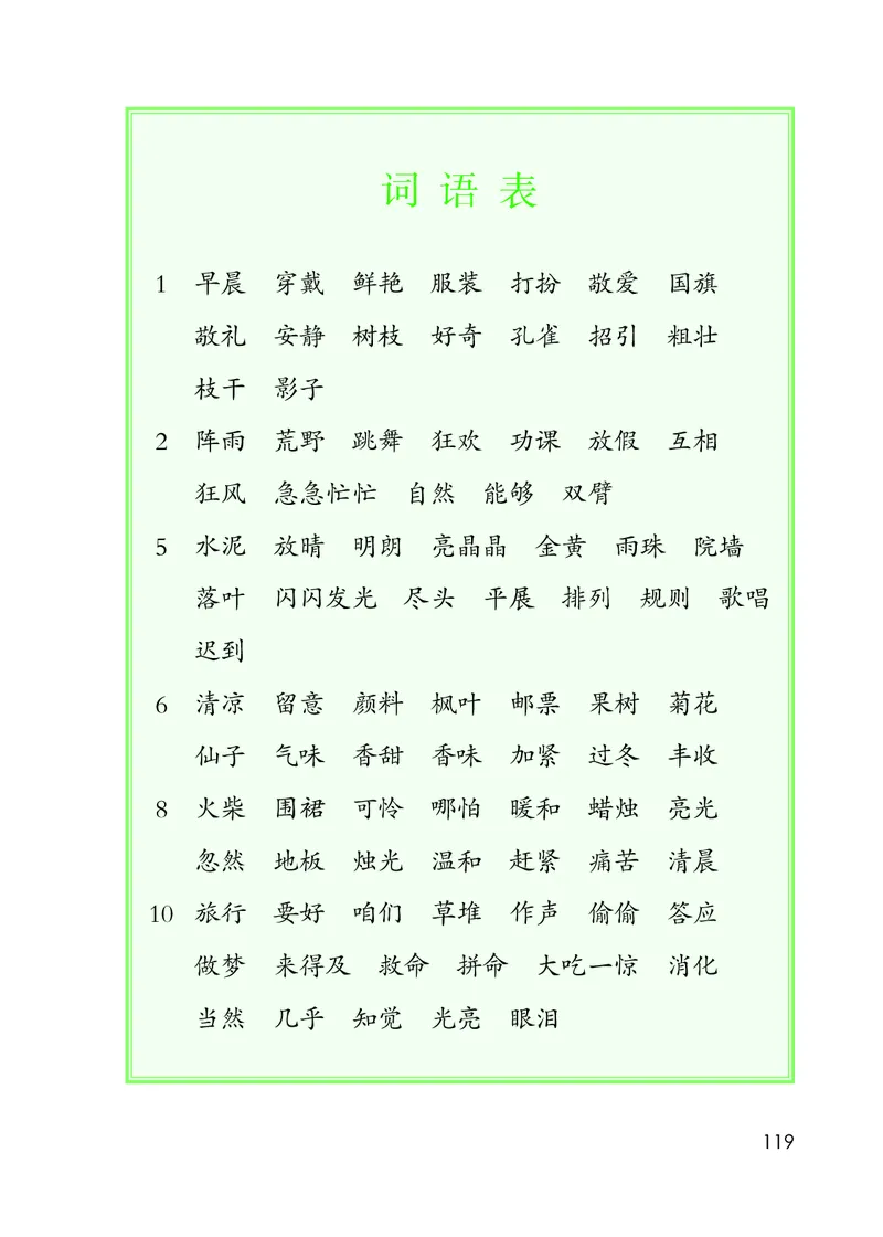 统编版三年级上册语文PDF电子课本_三年级上下册资料_小学三年级学习资料-25年更新版_3-01、小学三年级语文上册_3-1-4、电子教材、课本