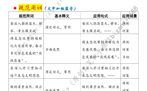 0825---标注白-向&ldquo;绿&rdquo;而生，书写绿色发展的&ldquo;实践答卷&rdquo;_2026考公资料_（57）申论材料_00、笔杆子晨读材料_2024笔杆子晨读_笔杆子8月时政