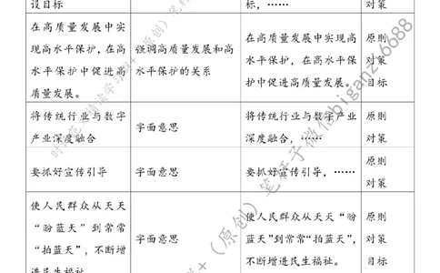 0825---标注白-向&ldquo;绿&rdquo;而生，书写绿色发展的&ldquo;实践答卷&rdquo;_2026考公资料_（57）申论材料_00、笔杆子晨读材料_2024笔杆子晨读_笔杆子8月时政