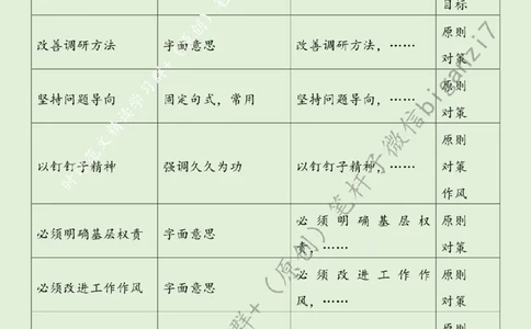0916---标注绿-基层减负要减在&ldquo;实处&rdquo;_2026考公资料_（57）申论材料_00、笔杆子晨读材料_2024笔杆子晨读_笔杆子9月时政_0916基层减负要减在&ldquo;实处&rdquo;话题：基层减负
