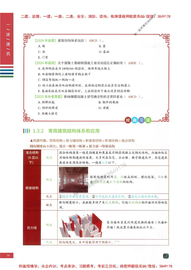2025年一建-建筑-圈题AB卷_2026年一级建造师_2026年一建建筑_2025年一建建筑SVIP_05-考前密训✿央企特训✿机构普押_27-建筑《考点大爆料+圈题AB卷》SMR