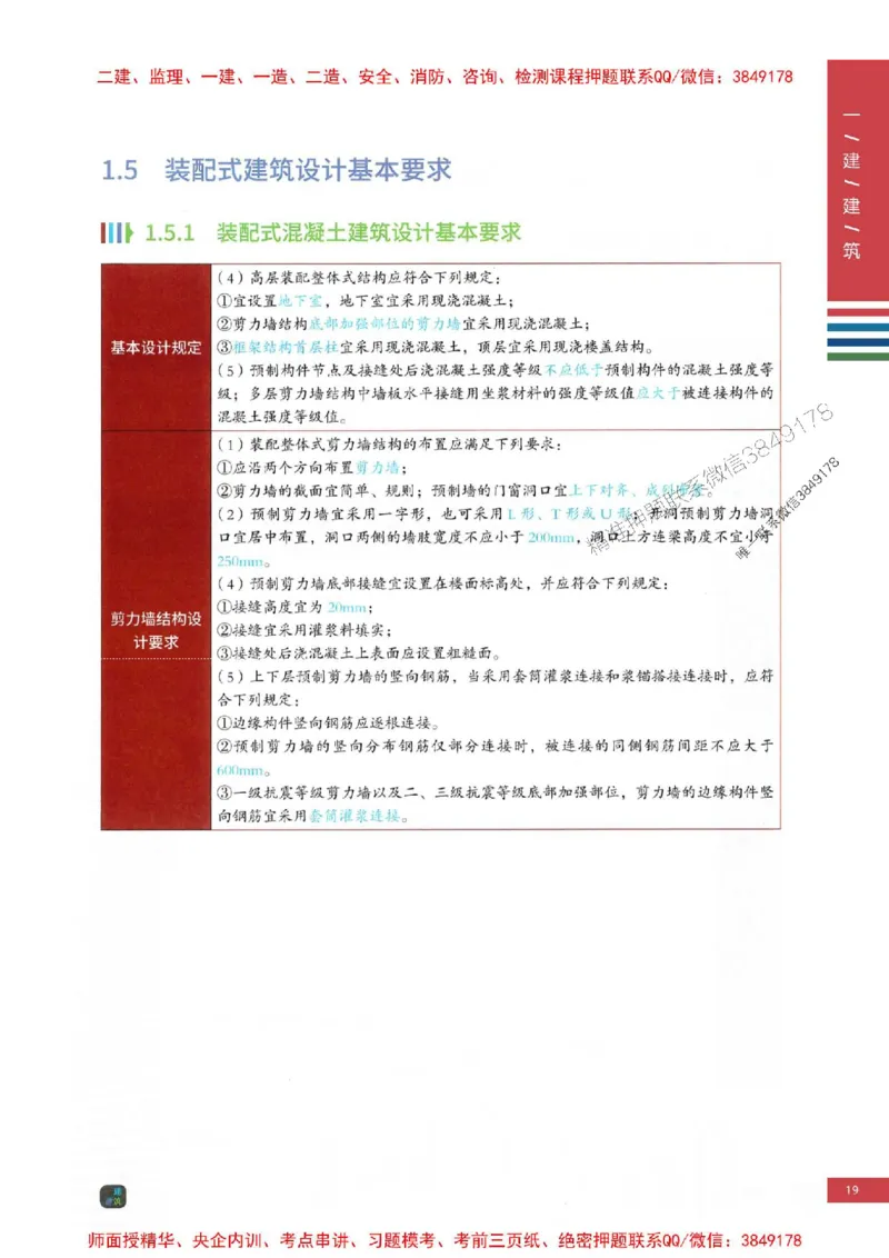 2025年一建-建筑-圈题AB卷_2026年一级建造师_2026年一建建筑_2025年一建建筑SVIP_05-考前密训✿央企特训✿机构普押_27-建筑《考点大爆料+圈题AB卷》SMR