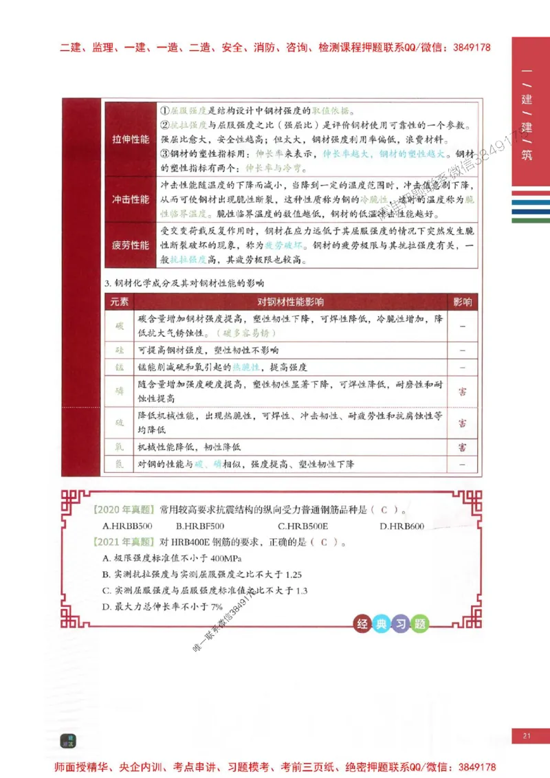 2025年一建-建筑-圈题AB卷_2026年一级建造师_2026年一建建筑_2025年一建建筑SVIP_05-考前密训✿央企特训✿机构普押_27-建筑《考点大爆料+圈题AB卷》SMR
