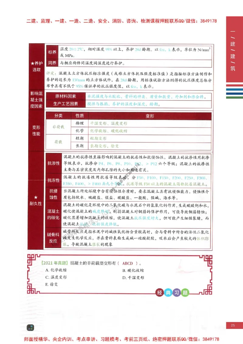 2025年一建-建筑-圈题AB卷_2026年一级建造师_2026年一建建筑_2025年一建建筑SVIP_05-考前密训✿央企特训✿机构普押_27-建筑《考点大爆料+圈题AB卷》SMR