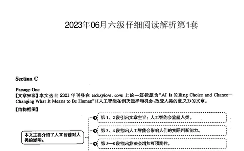 2023.06英语六级仔细阅读解析全3套_六级_六级仔细阅读_仔细阅读真题解析（2015-2023.12））