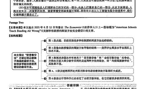 2023.06英语六级仔细阅读解析全3套_六级_六级仔细阅读_仔细阅读真题解析（2015-2023.12））