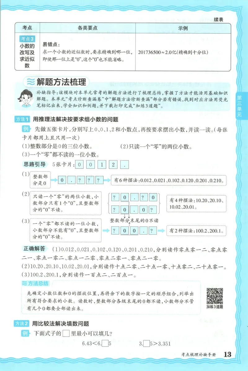 补缺手册_25秋小学语数英习题试卷_数学_苏教版_数学《王朝霞考点梳理时习卷》苏教25秋(1)_考点梳理时习卷数学SJ5上