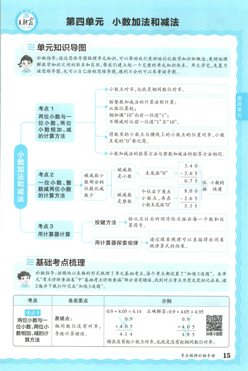 补缺手册_25秋小学语数英习题试卷_数学_苏教版_数学《王朝霞考点梳理时习卷》苏教25秋(1)_考点梳理时习卷数学SJ5上
