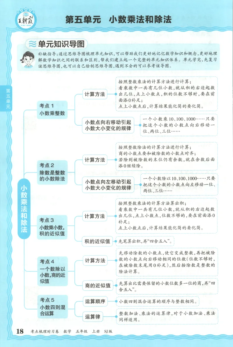 补缺手册_25秋小学语数英习题试卷_数学_苏教版_数学《王朝霞考点梳理时习卷》苏教25秋(1)_考点梳理时习卷数学SJ5上