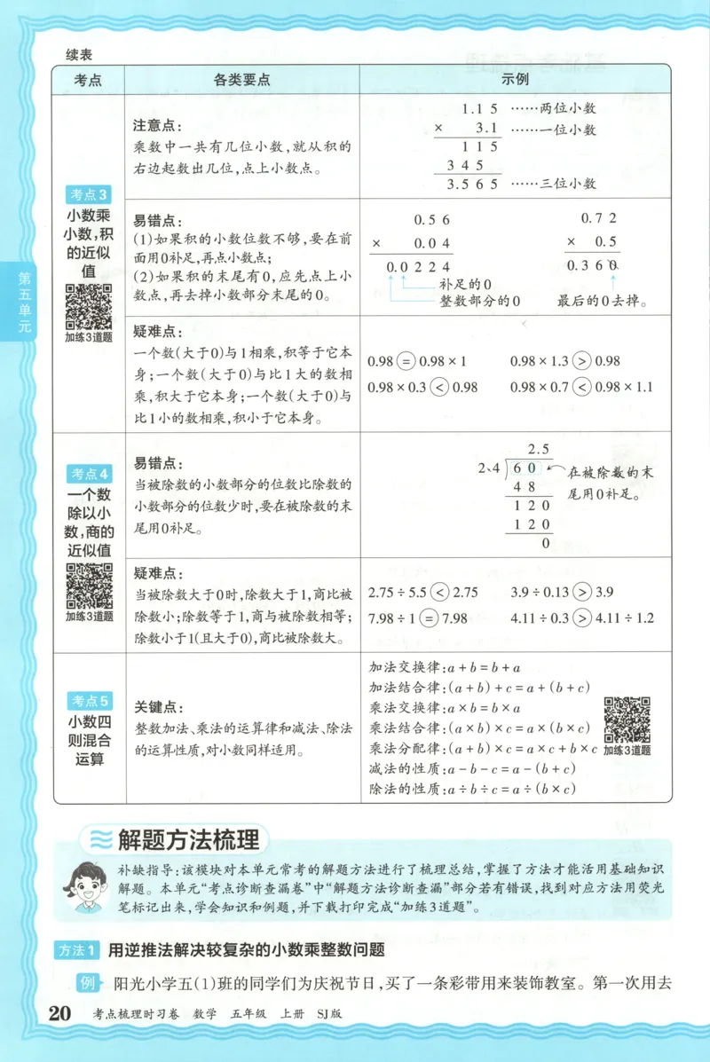 补缺手册_25秋小学语数英习题试卷_数学_苏教版_数学《王朝霞考点梳理时习卷》苏教25秋(1)_考点梳理时习卷数学SJ5上