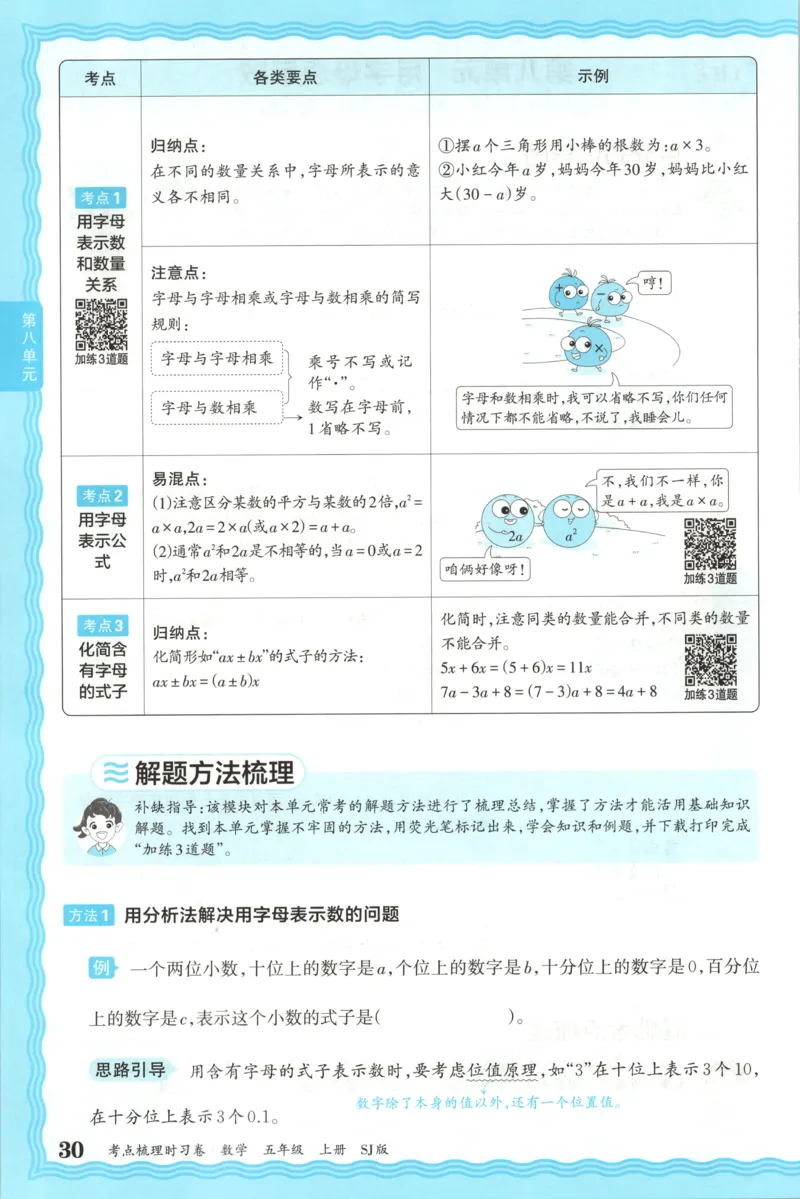 补缺手册_25秋小学语数英习题试卷_数学_苏教版_数学《王朝霞考点梳理时习卷》苏教25秋(1)_考点梳理时习卷数学SJ5上