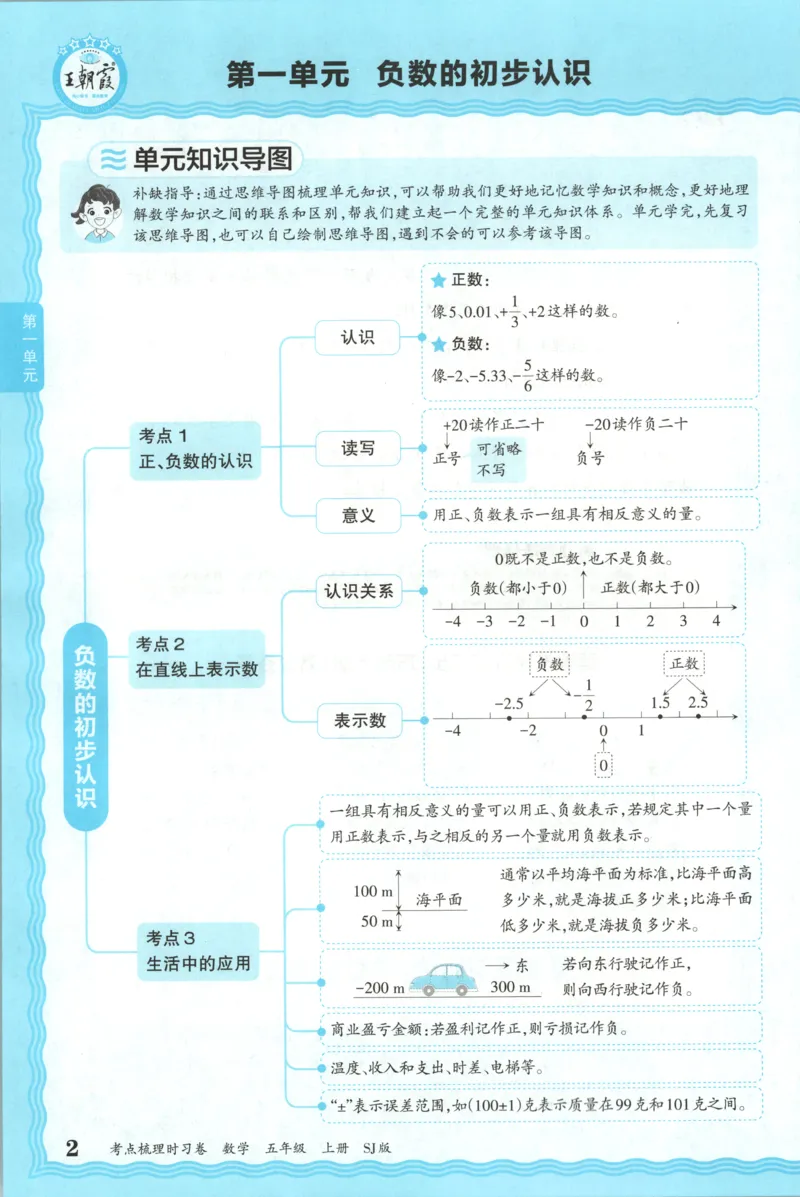 补缺手册_25秋小学语数英习题试卷_数学_苏教版_数学《王朝霞考点梳理时习卷》苏教25秋(1)_考点梳理时习卷数学SJ5上