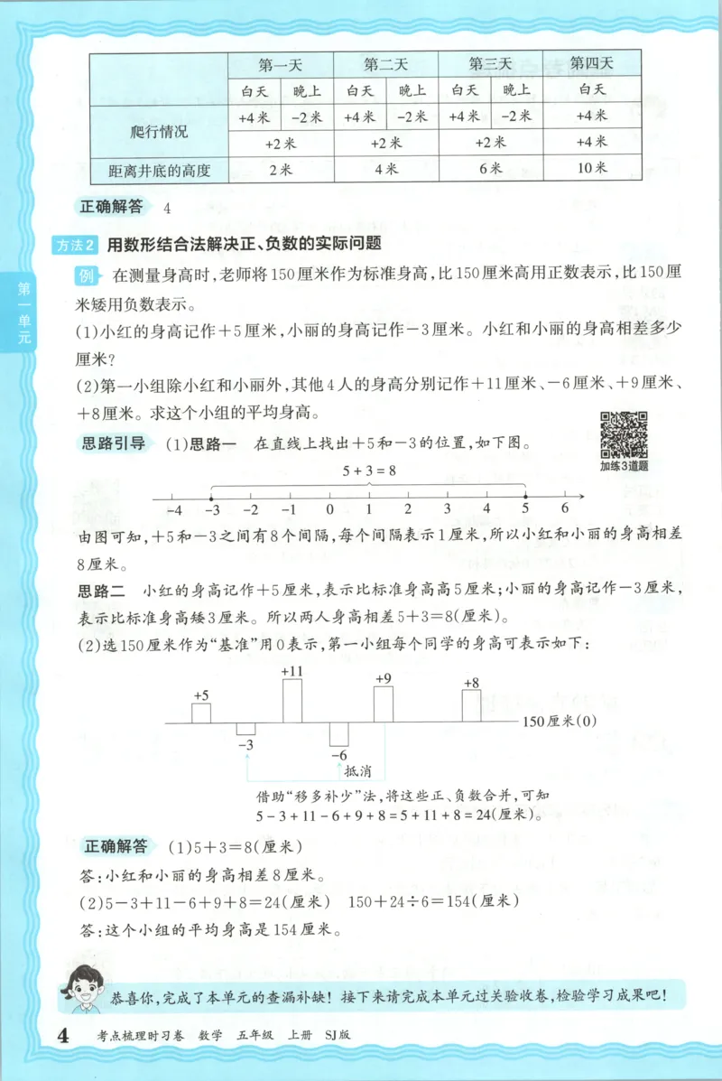补缺手册_25秋小学语数英习题试卷_数学_苏教版_数学《王朝霞考点梳理时习卷》苏教25秋(1)_考点梳理时习卷数学SJ5上