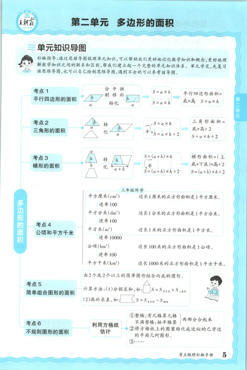 补缺手册_25秋小学语数英习题试卷_数学_苏教版_数学《王朝霞考点梳理时习卷》苏教25秋(1)_考点梳理时习卷数学SJ5上