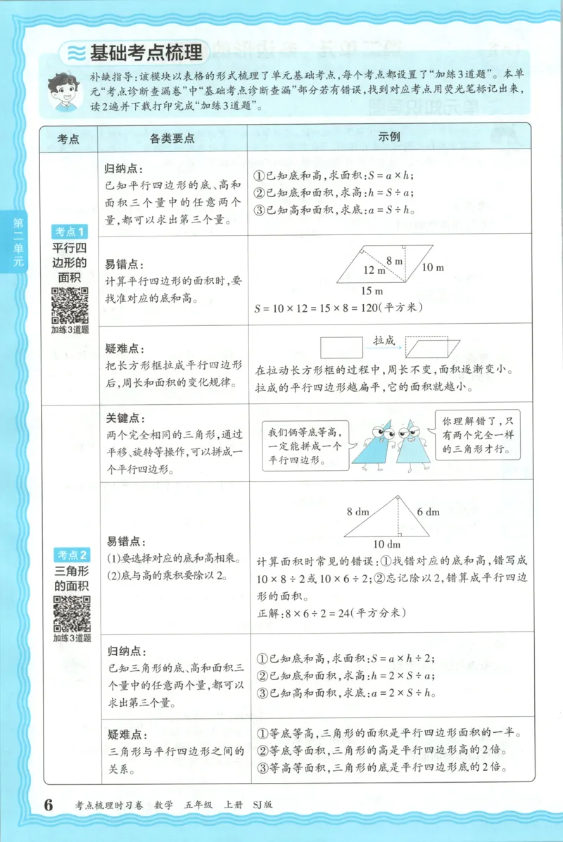 补缺手册_25秋小学语数英习题试卷_数学_苏教版_数学《王朝霞考点梳理时习卷》苏教25秋(1)_考点梳理时习卷数学SJ5上