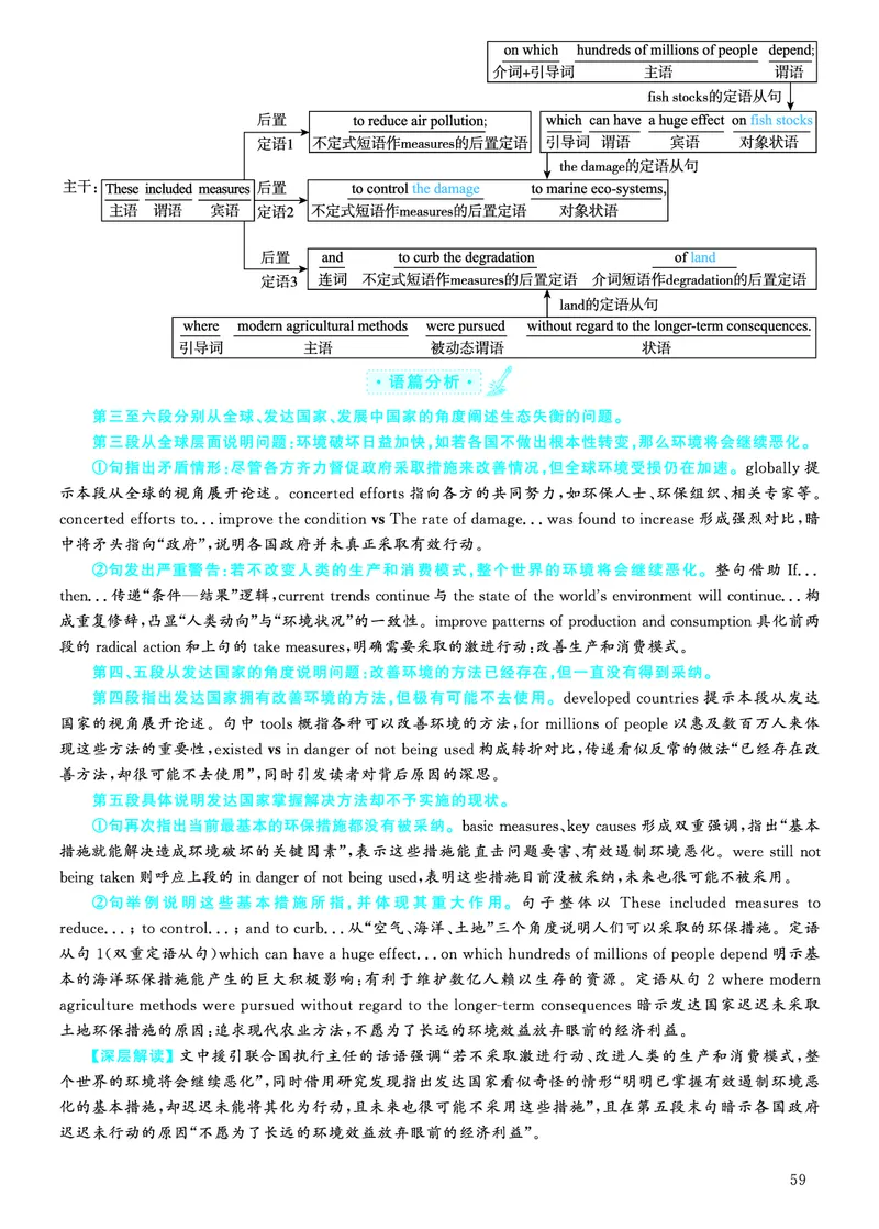 2022.12英语六级仔细阅读解析第1套_六级_六级仔细阅读_旧英语六级仔细阅读_六级仔细阅读真题解析