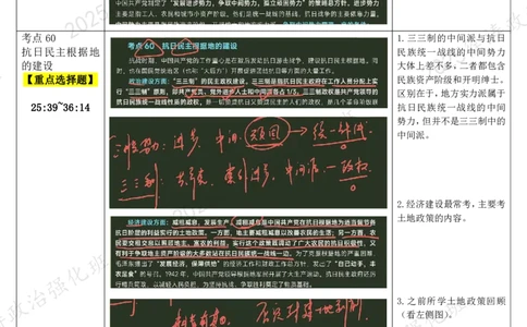 11.史纲-11抗日战争（下）-复盘笔记_2026考公资料_（49）政治理论合集_政治理论合集_2025考研政治_01.徐涛曲艺_03.强化阶段_03.史纲_00.复盘笔记