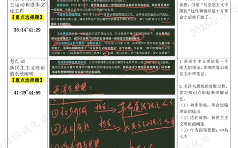 11.史纲-11抗日战争（下）-复盘笔记_2026考公资料_（49）政治理论合集_政治理论合集_2025考研政治_01.徐涛曲艺_03.强化阶段_03.史纲_00.复盘笔记