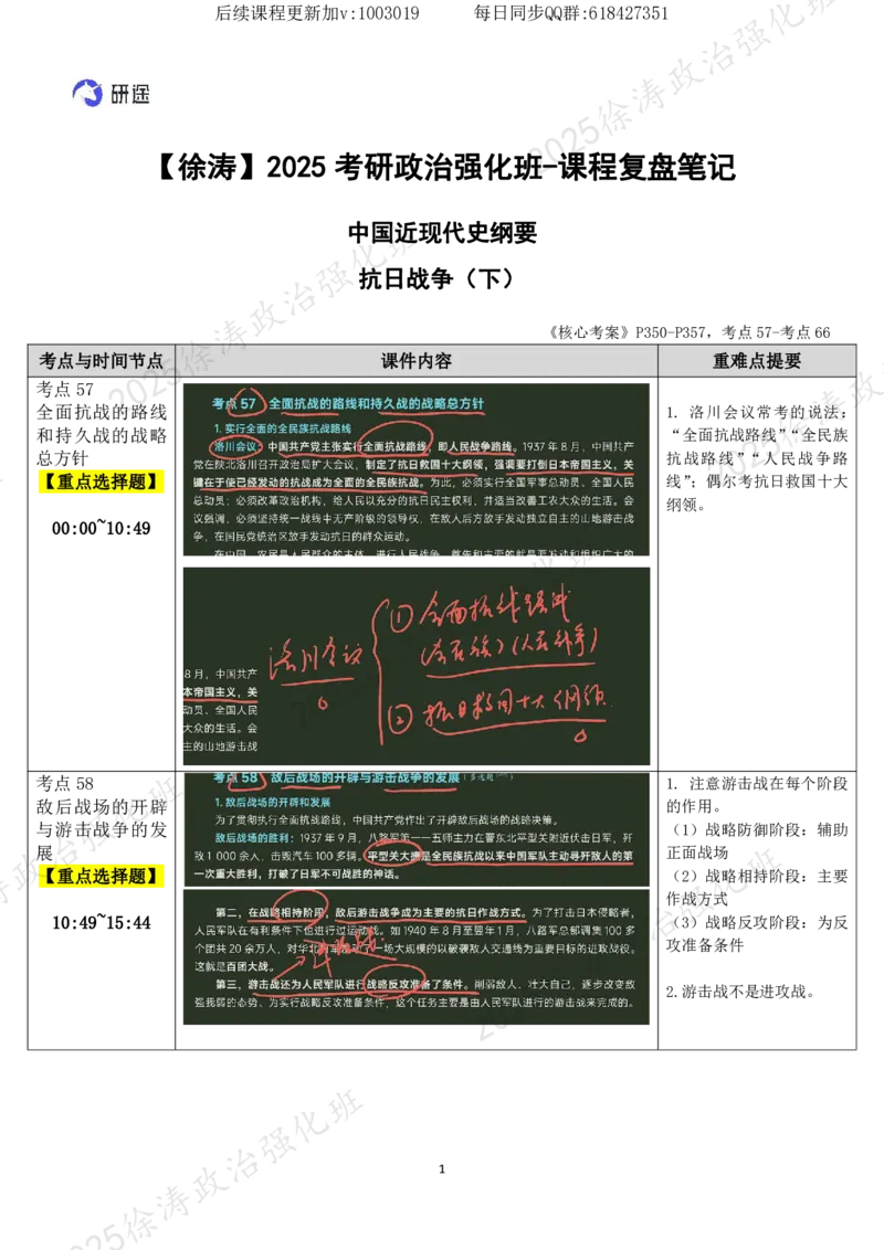 11.史纲-11抗日战争（下）-复盘笔记_2026考公资料_（49）政治理论合集_政治理论合集_2025考研政治_01.徐涛曲艺_03.强化阶段_03.史纲_00.复盘笔记