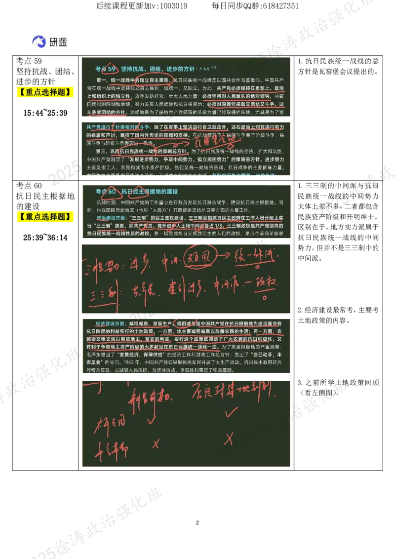 11.史纲-11抗日战争（下）-复盘笔记_2026考公资料_（49）政治理论合集_政治理论合集_2025考研政治_01.徐涛曲艺_03.强化阶段_03.史纲_00.复盘笔记