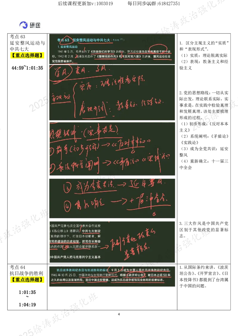 11.史纲-11抗日战争（下）-复盘笔记_2026考公资料_（49）政治理论合集_政治理论合集_2025考研政治_01.徐涛曲艺_03.强化阶段_03.史纲_00.复盘笔记