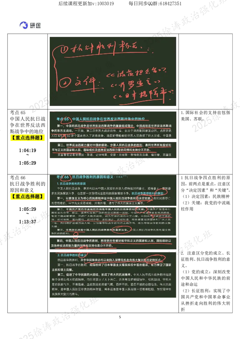11.史纲-11抗日战争（下）-复盘笔记_2026考公资料_（49）政治理论合集_政治理论合集_2025考研政治_01.徐涛曲艺_03.强化阶段_03.史纲_00.复盘笔记